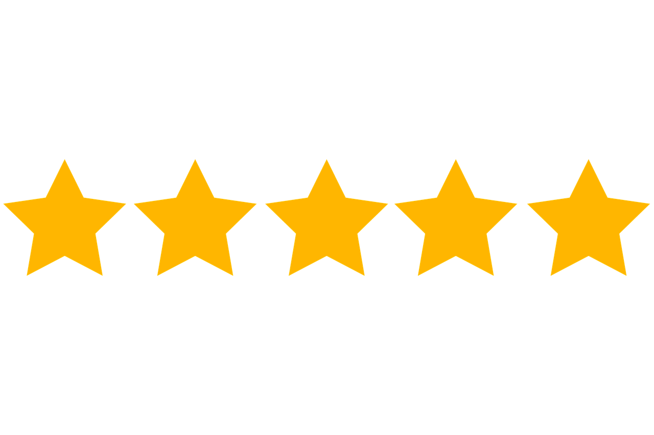 Rating